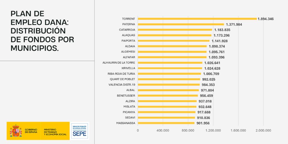 No hay texto alternativo disponible para la imagen