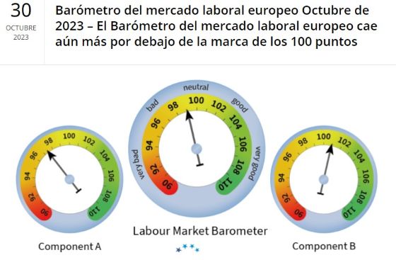 32 Mag foto Identificativa Barómetro europeo