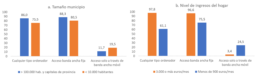 12 Mag Inma GRAFICO 1