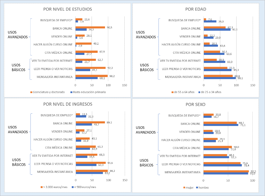 12 Mag Inma GRAFICO 3