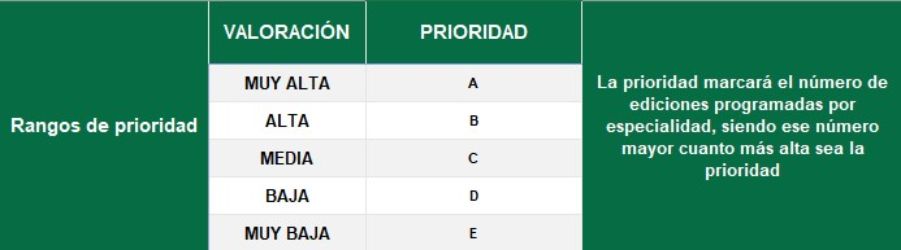 30 Mag tabla1 Imagen