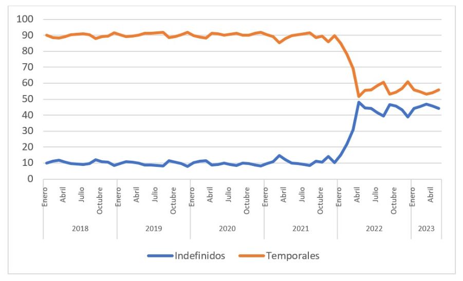 4 Mag grafico1 imagen