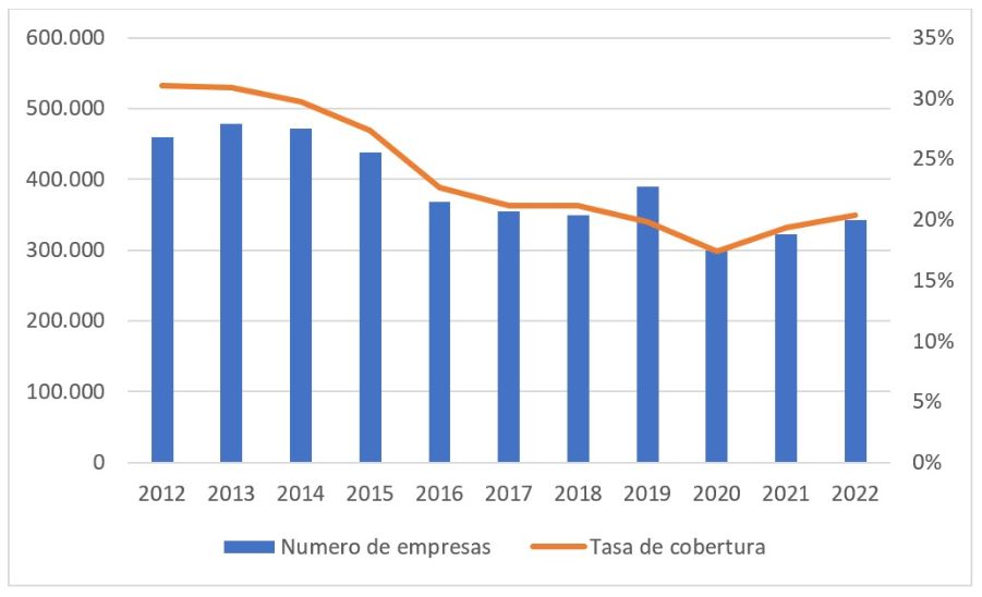 4 Mag grafico5 Imagen