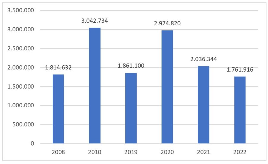 4 Mag grafico7 Imagen