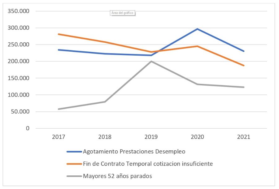 4 Mag grafico8 Imagen