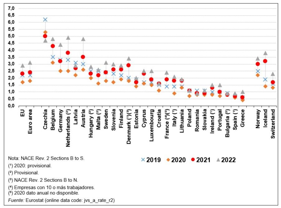 8 Mag grafico1 Imagen