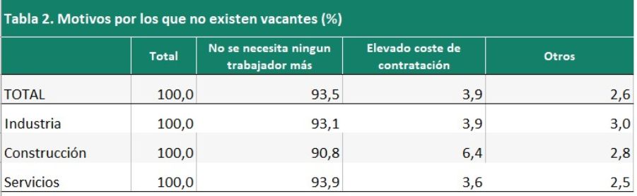 9 Mag tabla2 Imag nueva