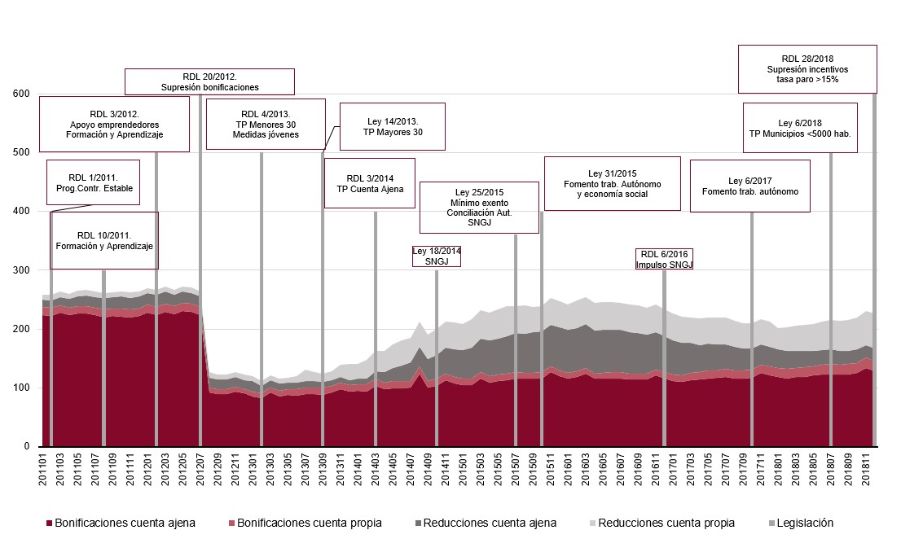 6 Mag cuadro2 Imagen