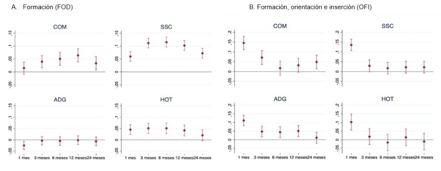 6 Mag grafico1 Imagen