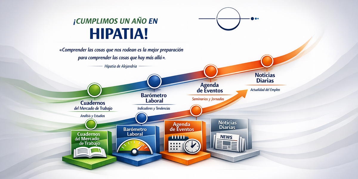 HIPATIA cumple un año como una plataforma de referencia para el empleo y la formación